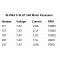 INJORA 540 5-SLOT Brushed Waterbestendig Motor 11T voor 1/10 RC