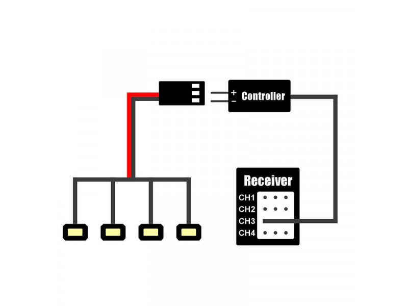 INJORA Multiswitch voor Verlichting - DG-L34