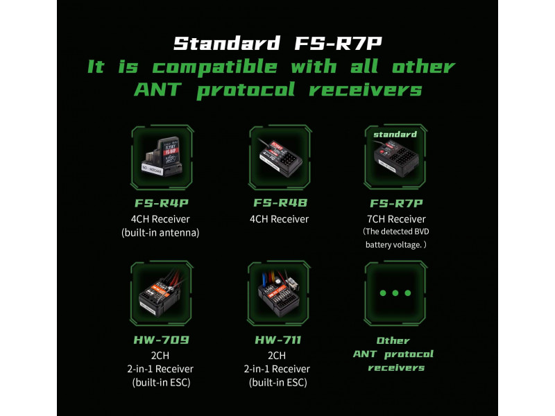 FlySky G7P Pistool Zender 7 Kanaals met Ontvanger 2.4Ghz ANT
