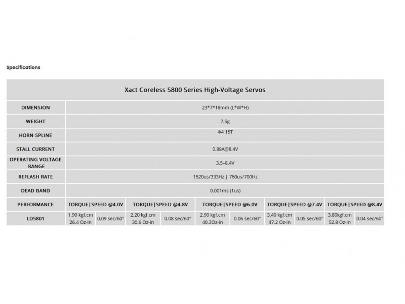 FrSky Xact 5800 Coreless Servo 3.2kg/cm - LD5801