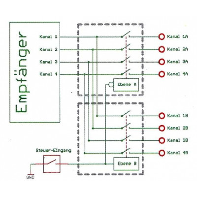 CTI FW4x2 Function Switch