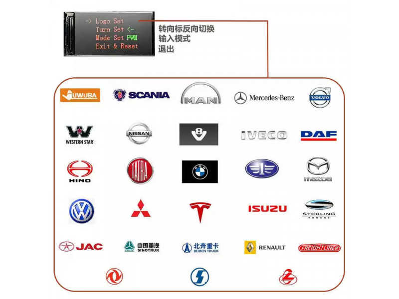 Juwuba LCD Display voor Tamiya Vrachtwagen Interieur 1/14