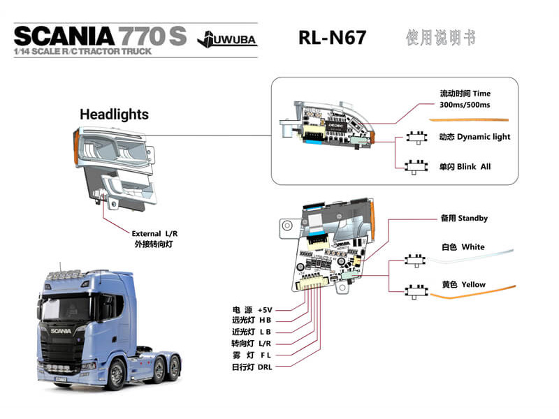 Juwuba Koplamp LED Printen voor Tamiya Scania 770S - Kabel