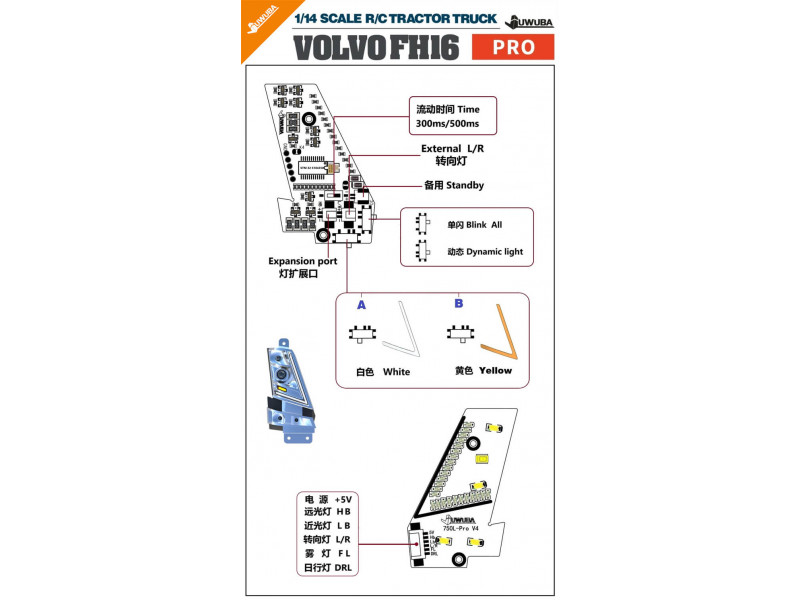 Juwuba Koplampen LED Print PRO voor Tamiya Volvo FH16 1/14