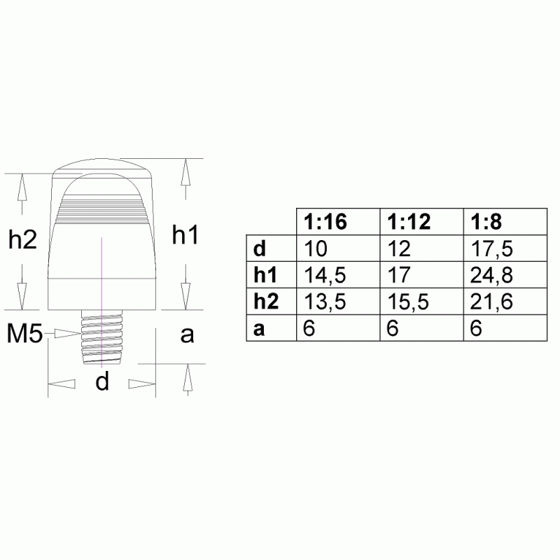Pistenking Rotating Beacon Orange Round Screw 1/16 Pistenking Rotating Beacon Orange Round Screw 1/16