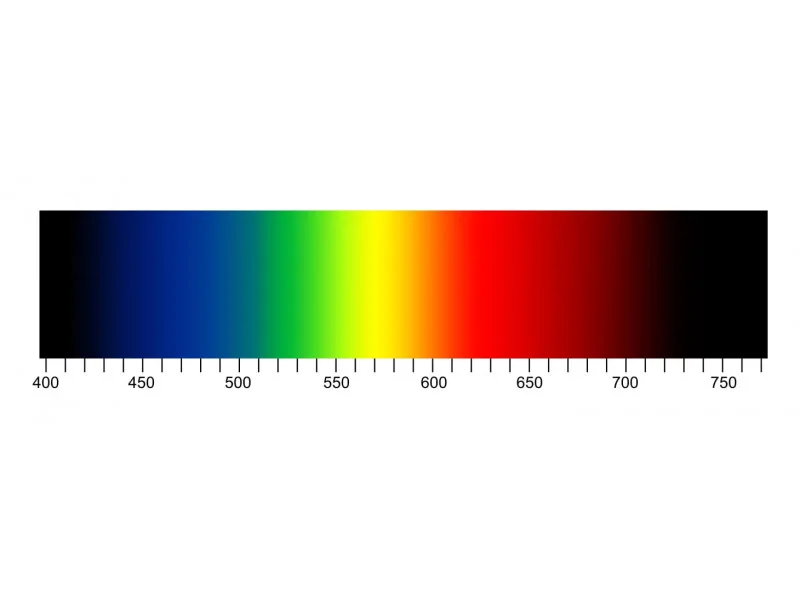world-trading-net - 50 LEDs 3 mm diffused warm white type WTN-3-2900ww